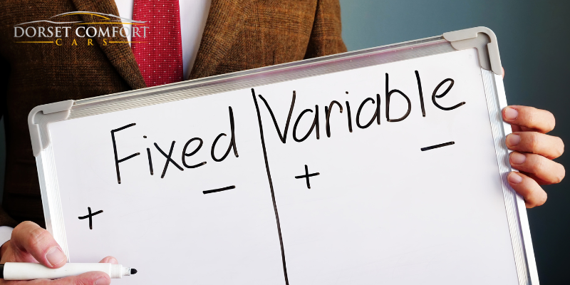 White board with 2 columns on it, marked with Fixed on the left and Variable on the right.